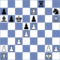 Urazayev - Kokoszczynski (chess.com INT, 2025)
