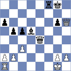 De Winter - Sethuraman (chess.com INT, 2023)