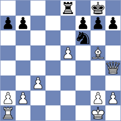 Pereira Pinos - Tola Lazo (Chess.com INT, 2020)