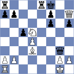 Kort - Behr (Playchess.com INT, 2020)
