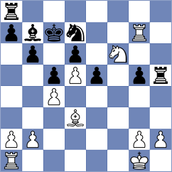 Aronian - Larino Nieto (chess.com INT, 2025)
