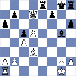 Makkar - Goldsby (Chess.com INT, 2017)