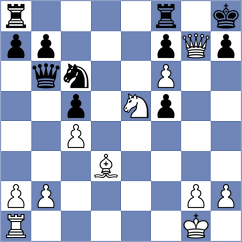 Gonzalez Mojica - Dilmukhametov (chess.com INT, 2024)