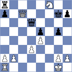 Chernomordik - Tatarinov (chess.com INT, 2021)