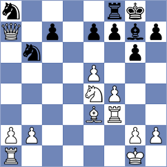 Kullmann - Rudolph (Playchess.com INT, 2020)
