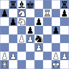 Malin - Nilsen (Norway, 1997)