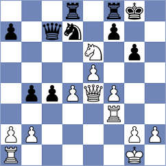 Kolakovic - Wolkow (Dortmund, 2005)