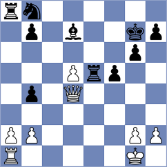 Ivanovic - Markovic (Serbia, 2007)