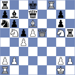 Tan - Bristy (chess.com INT, 2025)