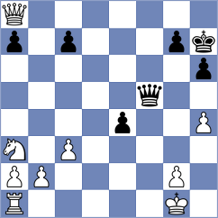 Ejsymont - Singgih (chess.com INT, 2025)