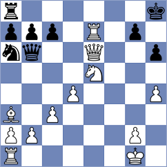 Locci - Smietanska (Chess.com INT, 2021)