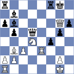 Nadanian - Wilson (chess.com INT, 2023)