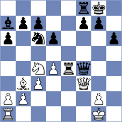 Burtasova - Kamenskaya (FIDE Online Arena INT, 2024)