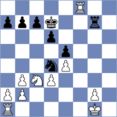 Gutierrez Castillo - Santana Rodriguez (Malaga, 2000)
