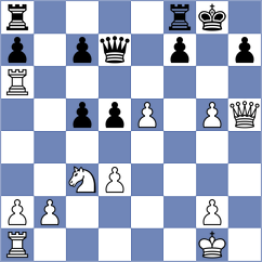 Petrov - Roshupkin (Vladivostok, 2006)