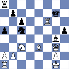 Kuzmin - Nikulina (chess.com INT, 2023)