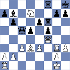 Rojas Alarcon - Paragua (chess.com INT, 2025)