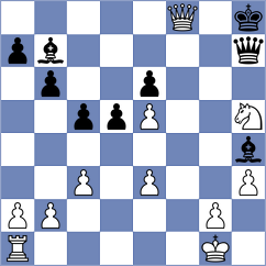 Tietz - Diederichs (Playchess.com INT, 2020)