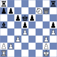 Gorovets - Mizzi (chess.com INT, 2023)