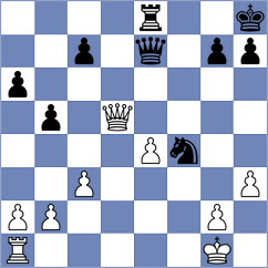 Schwabeneder - Przybylski (chess.com INT, 2024)