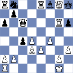 Ismagilov - Do Carmo (chess.com INT, 2025)
