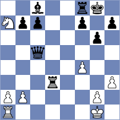Ahar - Malaknezhad (Chess.com INT, 2021)