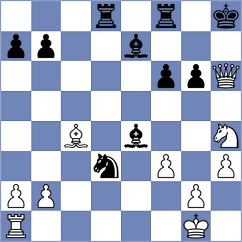 Wagner - Moritz (chess.com INT, 2024)