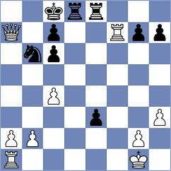 Kaganskiy - Boyer (Chess.com INT, 2020)