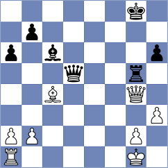 Naroditsky - Erigaisi (chess.com INT, 2025)