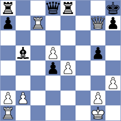 Ladyzhensky - Rademacher (Trier, 2005)