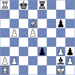 Harris - Pillay (Chennai IND, 2022)