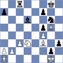 Marcziter - Kabamwanishi (chess.com INT, 2025)