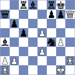 Saiz Rodriguez - Newansa (chess.com INT, 2025)