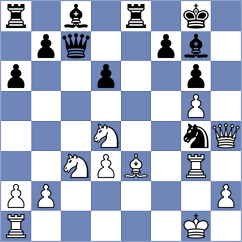 Walz - Straub (Bad Woerishofen, 2006)
