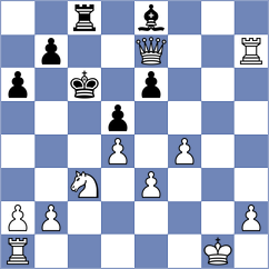 Brandao - Hubner (chess.com INT, 2025)