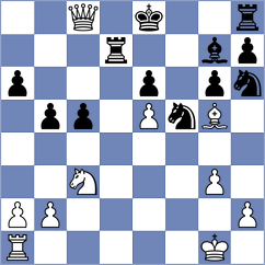 Iljin - Dovgaliuk (chess.com INT, 2025)