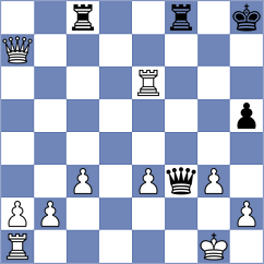 Roussos - Matthew (Chess.com INT, 2021)