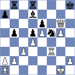 De Prado Rodriguez - Alvarado (chess.com INT, 2024)