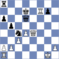 Sellitti - Kekic (chess.com INT, 2024)