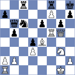 Sindarov - Fiskaaen (chess.com INT, 2025)