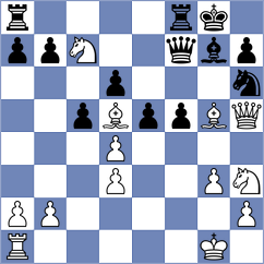 Jakubowska - Kholyavko (chess.com INT, 2021)