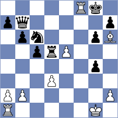 Borodavkin - Balabayeva (Chess.com INT, 2018)