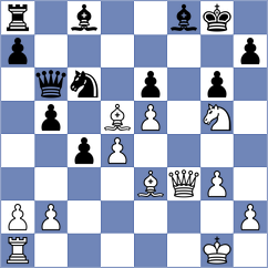 Sklokin - Musial (chess.com INT, 2025)