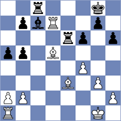 Germanovs - Gunawardhana (chess.com INT, 2025)