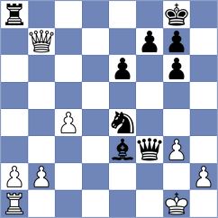 Dichkovskij - Molchanov (Nikolaev, 2001)