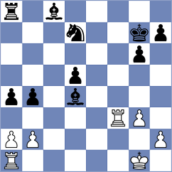 Prieto Aranguren - Shapiro (chess.com INT, 2024)