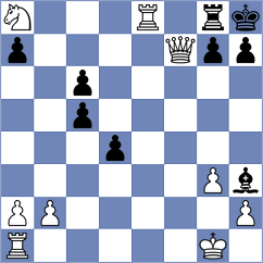 Kholyavko - Harriott (chess.com INT, 2025)