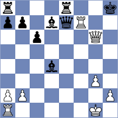 Von Itter - Kreiling (Willingen, 2001)