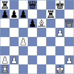 Shykyravyi - Rozenfeld (chess.com INT, 2023)
