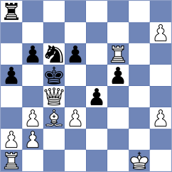 Dvornitskaya - Kartoshkina (Nikolaev, 2008)